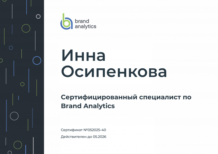 Сертификат Brand Analytics Инна Осипенкова