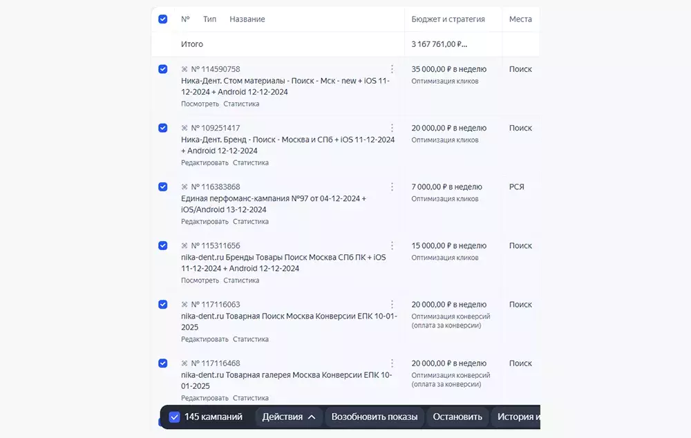 Созданные рекламные кампании для поставщика стоматологических материалов